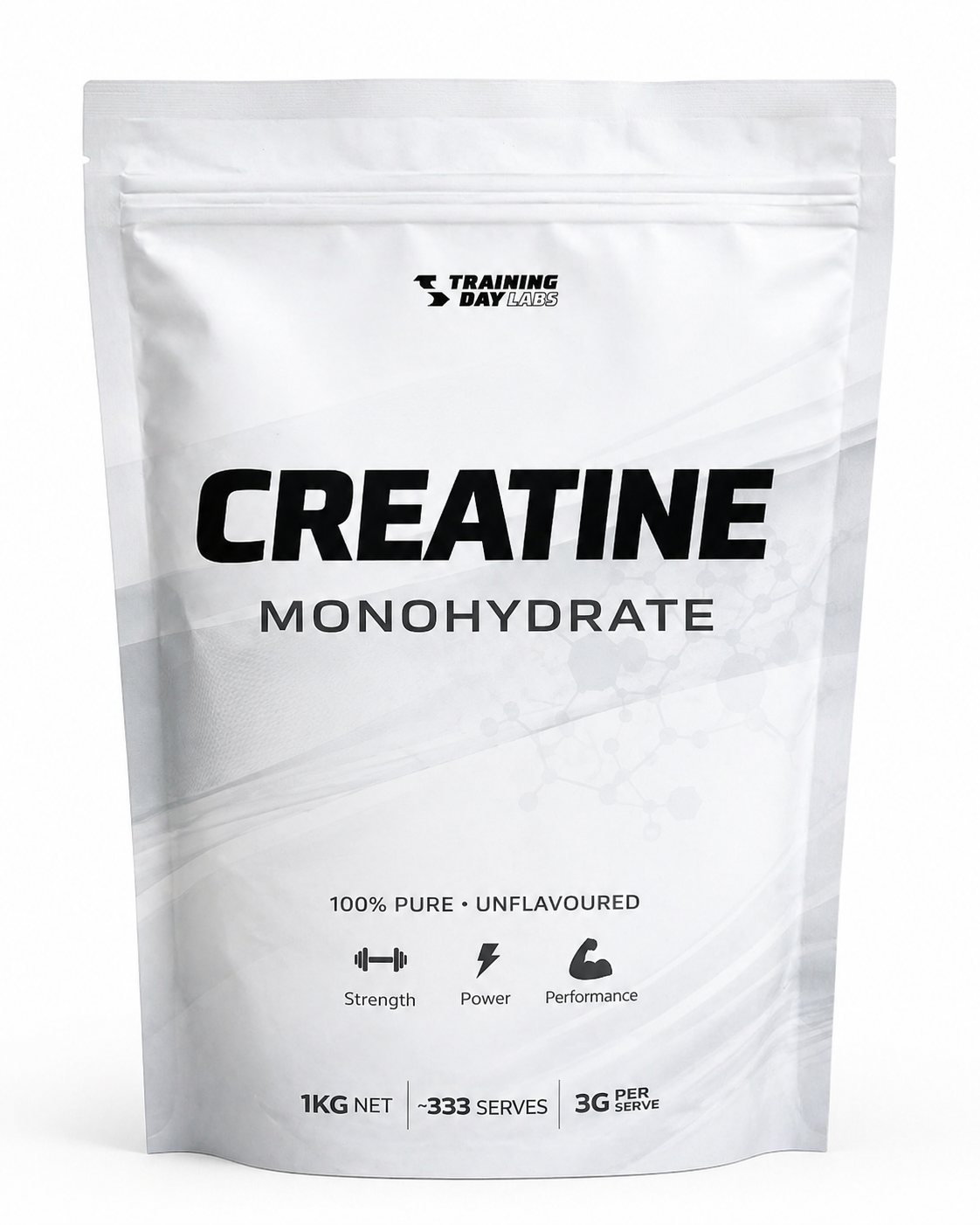 Pre-Workout + Creatine Performance Stack