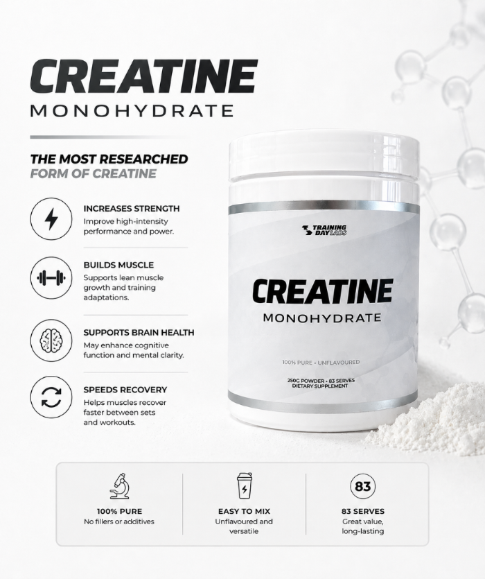 Training Day Labs Creatine Monohydrate